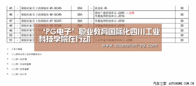 PG游艺