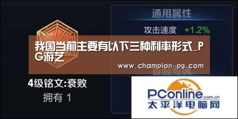我国当前主要有以下三种利率形式_PG游艺(图1) PG电子